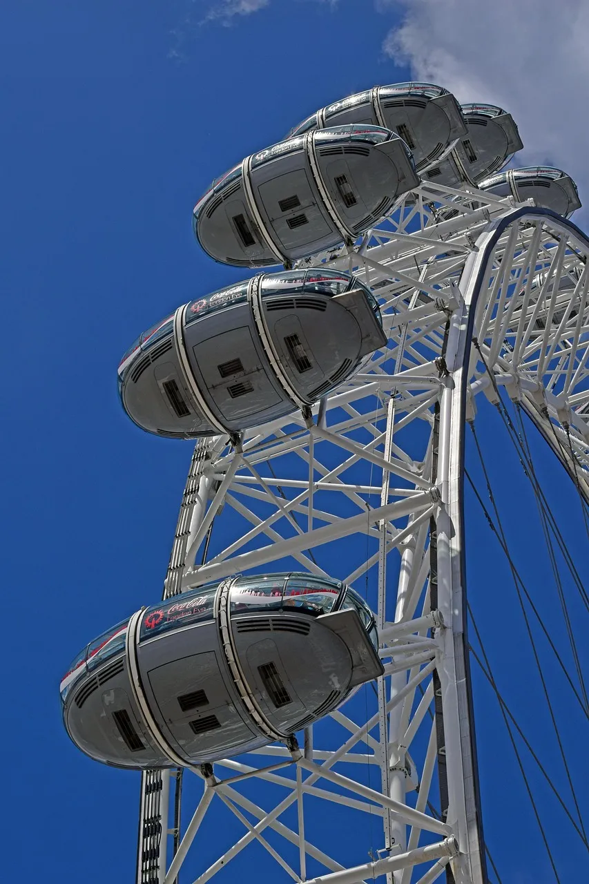 Christmas Wonderland – Hyde Park, London