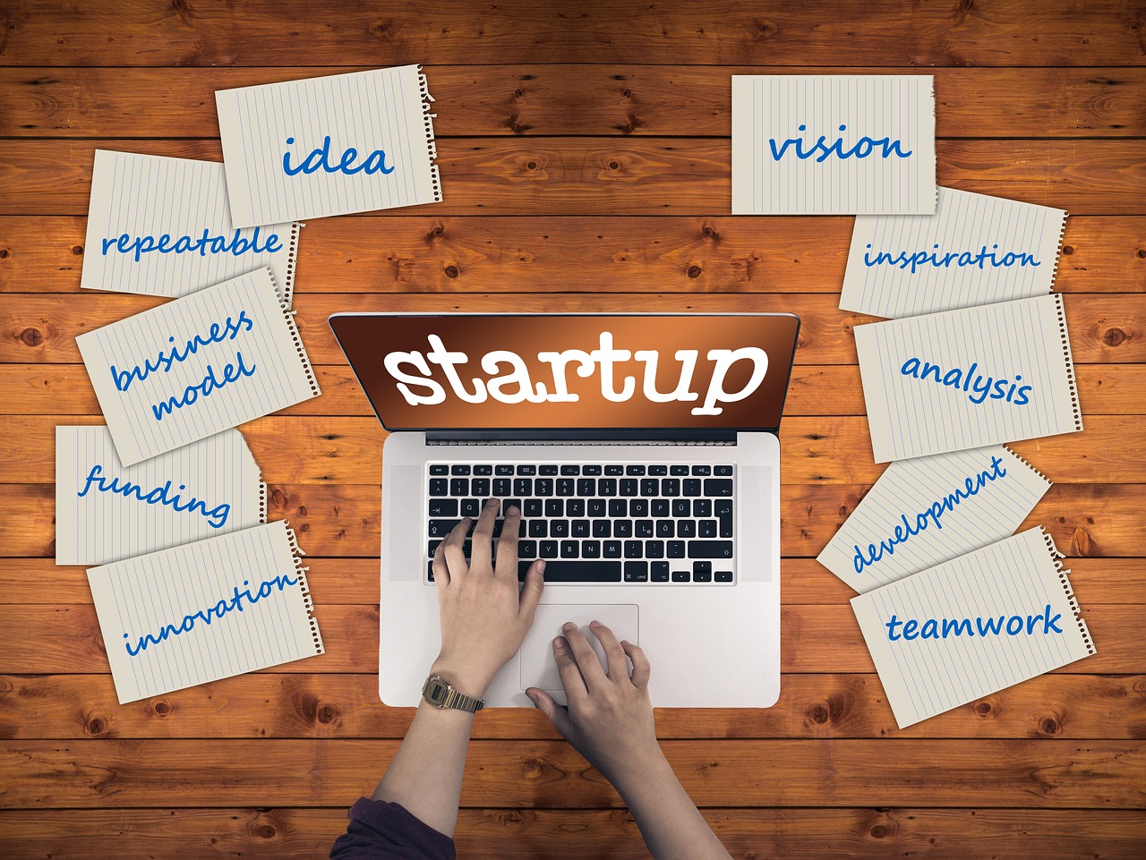 Affiliate Marketing with Top Affiliate Marketing Programs